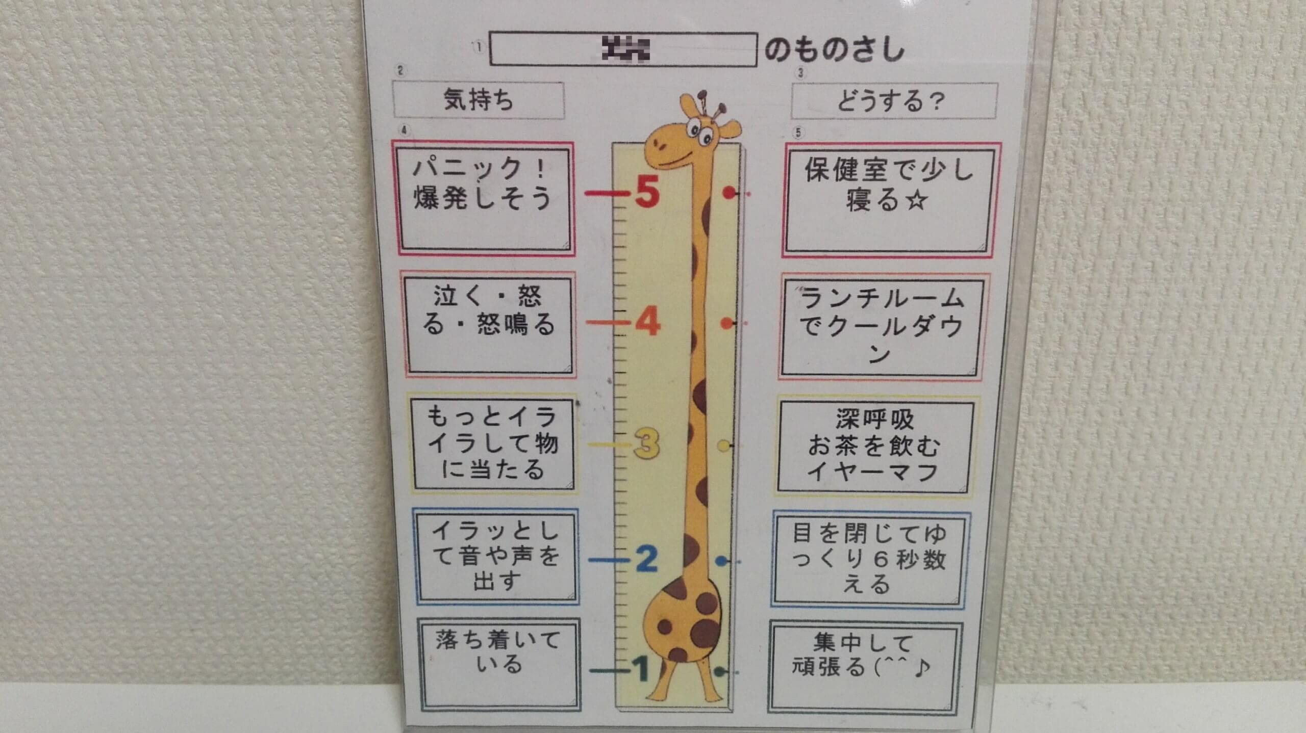 学習支援 授業が分からずパニックになる娘に有効な 手順書 とは 凸凹パラダイス