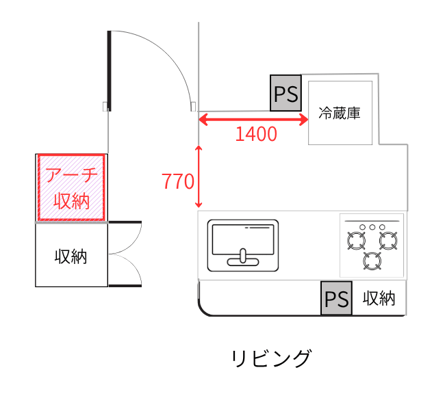 我が家のキッチン周り図面